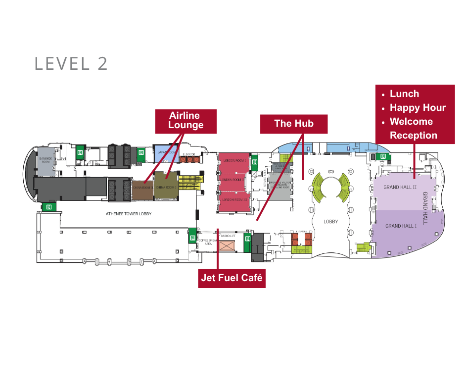 Level 2